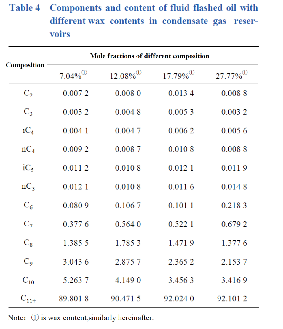 Table 4.png Table 4.png